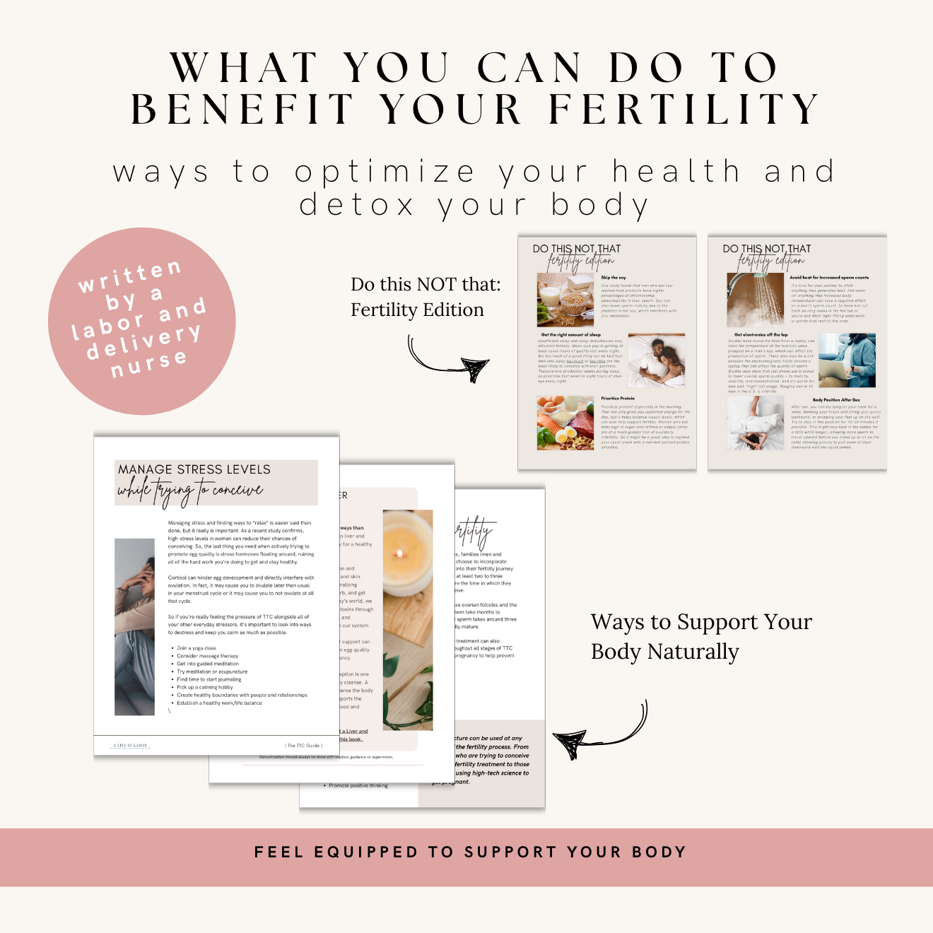 C-Section Guide