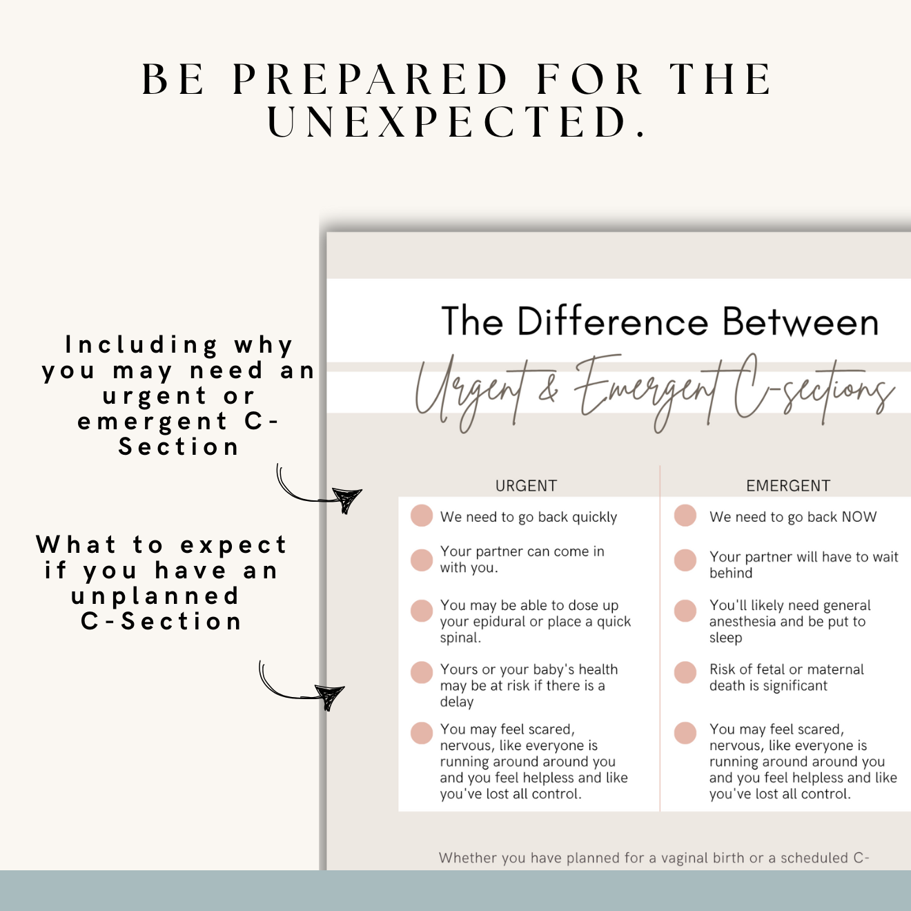 C-Section Guide