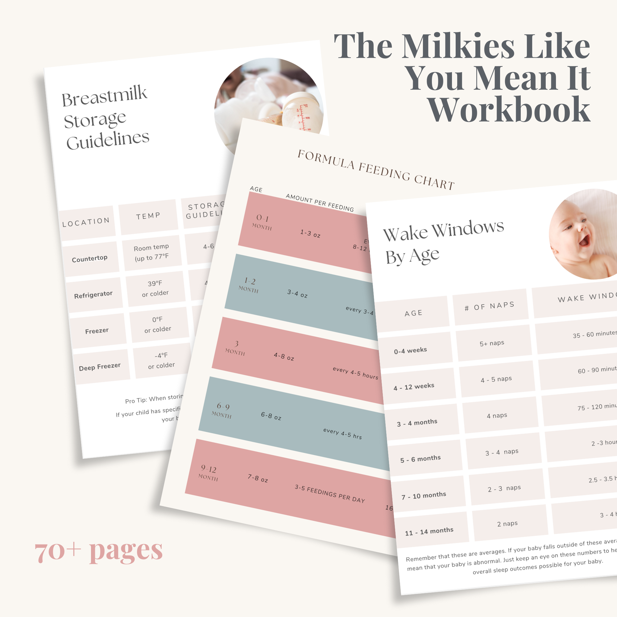 Momming Like You Mean It: Mastering The Newborn Stage