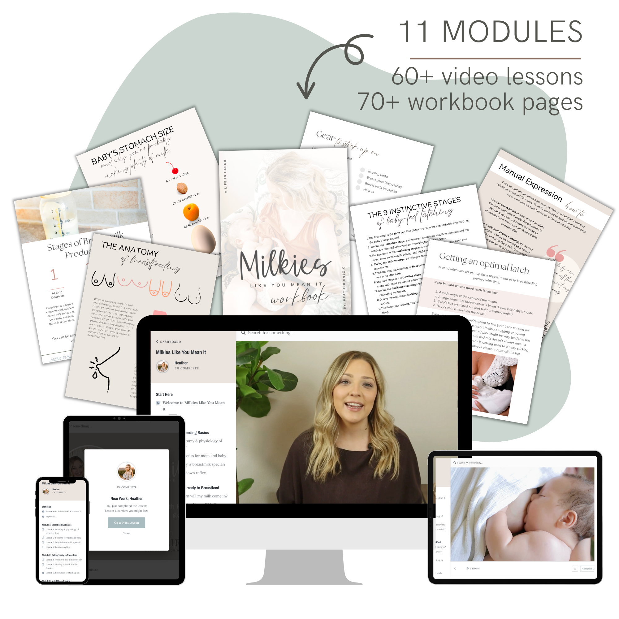 a mockup of the Milkies Like You Mean It Breastfeeding & Pumping Course
